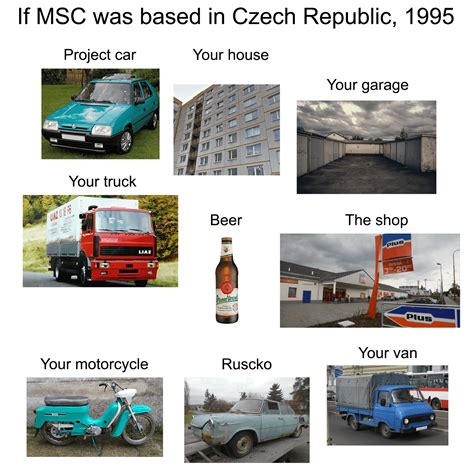 My car stalls when i go to 1st gear : r/MySummerCar