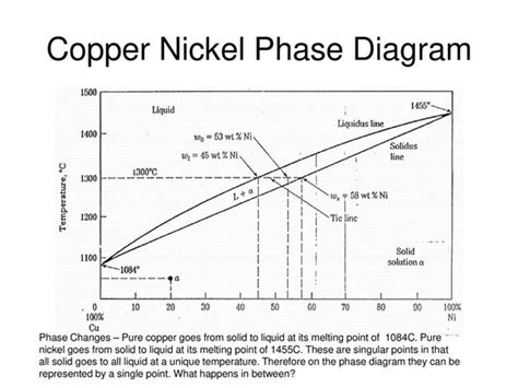 Image result for Data Collection Example.pdf