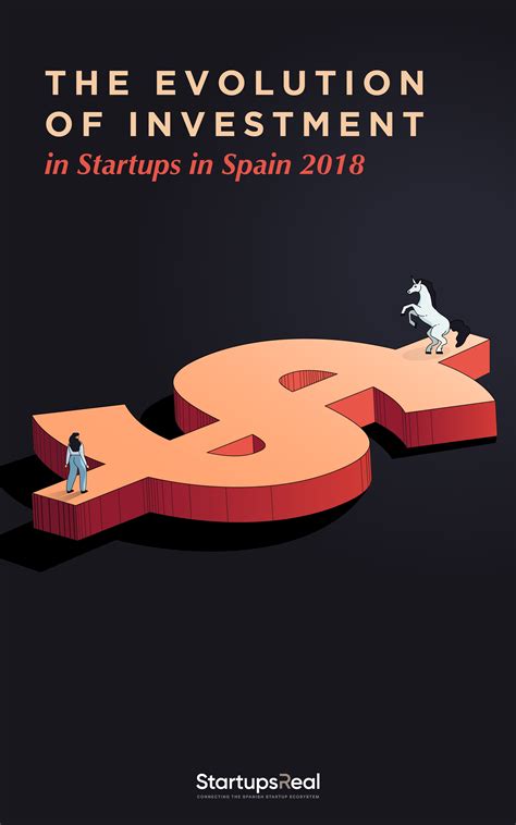 Investment in Spanish startups reaches €1,767,271 M in 4 months of 2021