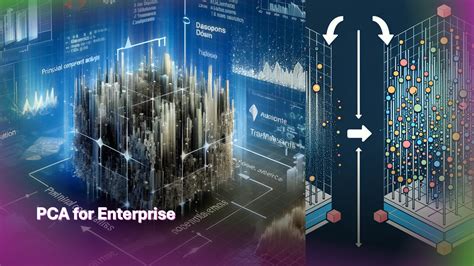 Image result for Principal component analysis PCA Applications