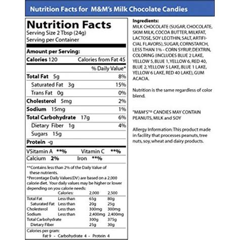 M&M's Plain Milk Chocolate - Bulk 10 Pounds - Walmart.com