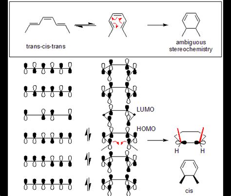 Electrocyclic reaction will take place only in cis alkenes and alkynes ...