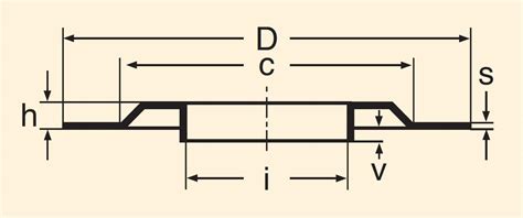 Nilos ring JV - Multidimensions