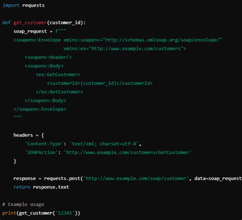 Image result for Soap API Unit Solution