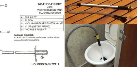 Image result for RV Waste Tank Flush System.drawing