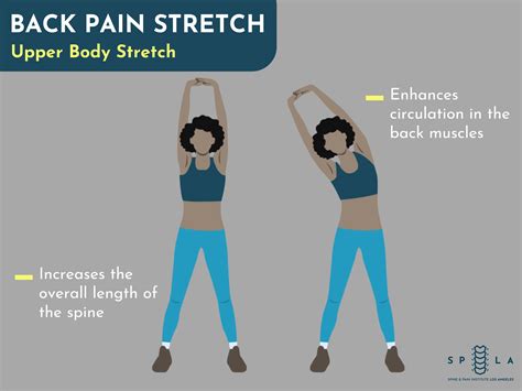 Effective Stretches for Middle Back Pain Relief