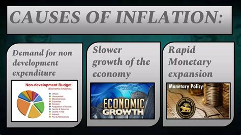 Inflation | PPTX