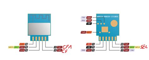 GIRIER Wifi Plug with 20A power monitoring with LN882HKi- flashing ...
