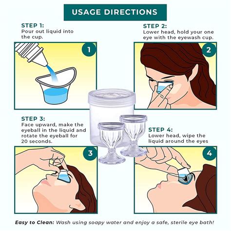 Eye Wash Boric Acid at Walter Graves blog