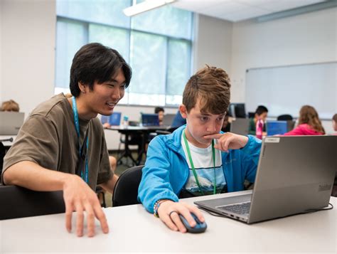 Image result for How to Program a 2D Game