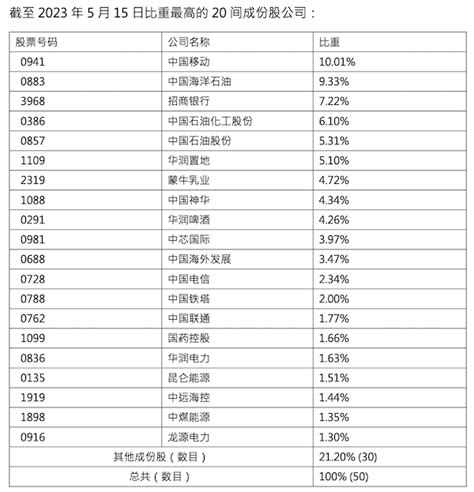 2021年中国民航客机行业市场现状及竞争格局分析 三大央企航司客机数量占比超60%_资讯_前瞻经济学人