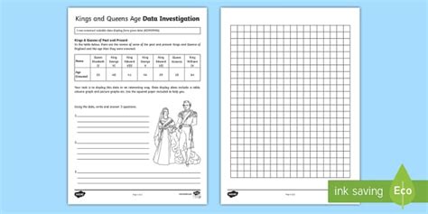 Kings and Queens Age Data Investigation Worksheet / Worksheet