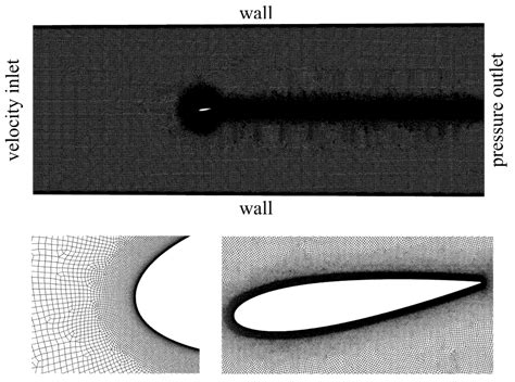 The Harmonic Pitching NACA 0018 Airfoil in Low Reynolds Number Flow