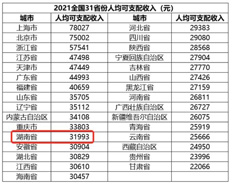 岳阳全市信息产业去年实现营业收入217.7亿元_腾讯新闻