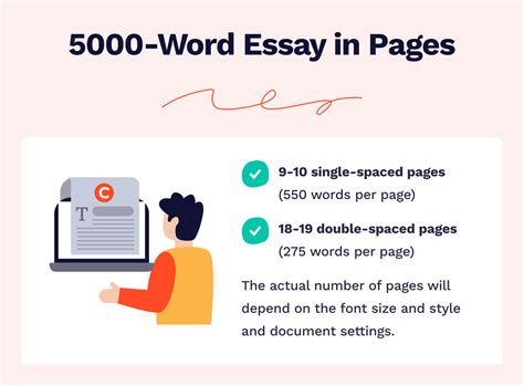 How to Write a 5000 Word Essay and How Many Pages Is It? [Tips ...