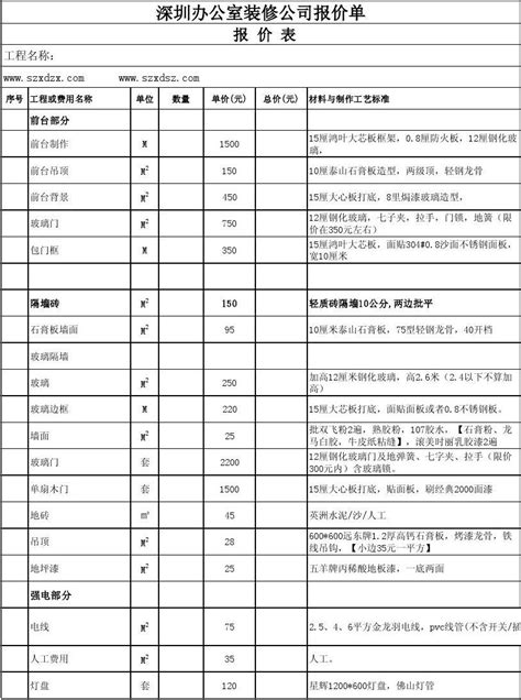 医院装修价格报价单-二联EXCEL模板下载_医院_图客巴巴