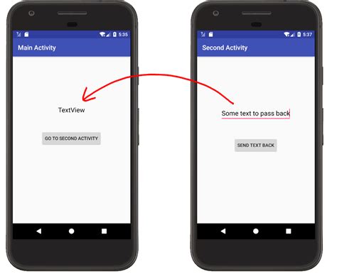 एंड्रॉइड एप्लिकेशन में मैं गतिविधियों के बीच डेटा कैसे पास करूं?