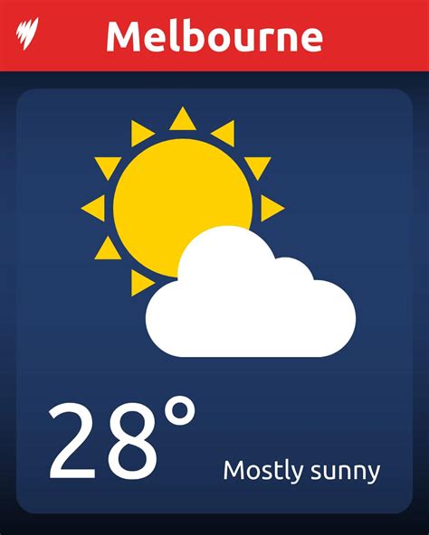 Christmas Day weather 2024 for Australia | SBS News