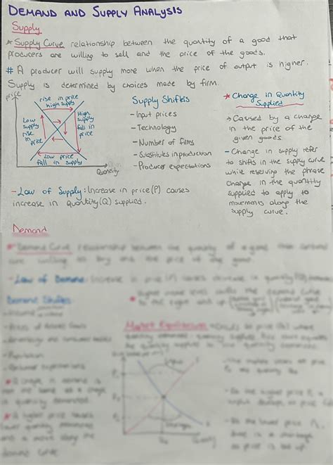 SOLUTION: Demand and supply study notes - Studypool