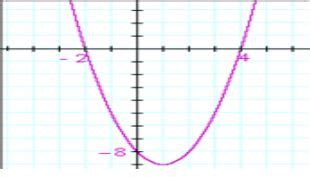 CBSE Class 10 Maths Questions Based on Case Study from Class 10 Maths ...