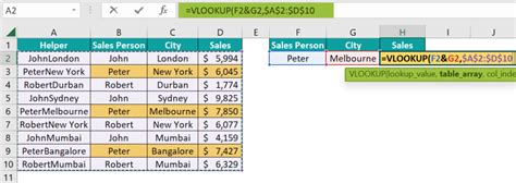 Image result for VLOOKUP in Conditional Formatting Excel with Multiple Column