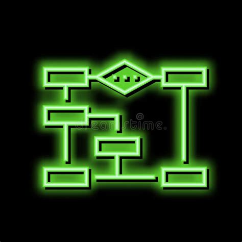 Computer Algorithm Red Glow 的图像结果