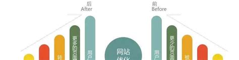 重庆江北给自己定了一个“虎年小目标”：全力以赴打造全重庆营商环境最优区_腾讯新闻