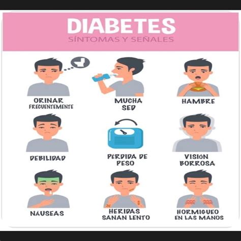 Sintomas De Diabetes Mellitus