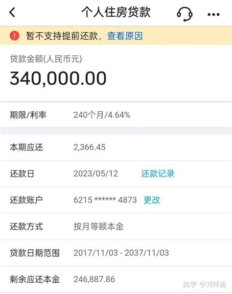 2023年，你提前还房贷了吗，说说自己的还贷经历或想法？ - 知乎