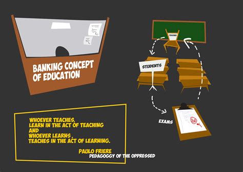 Free Software Free Society