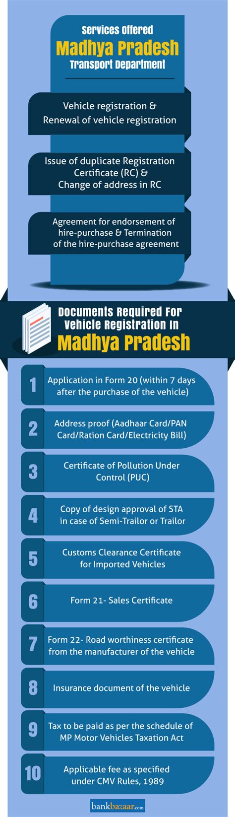 MP Transport - Madhya Pradesh Vehicle Registration Process | MP RTO