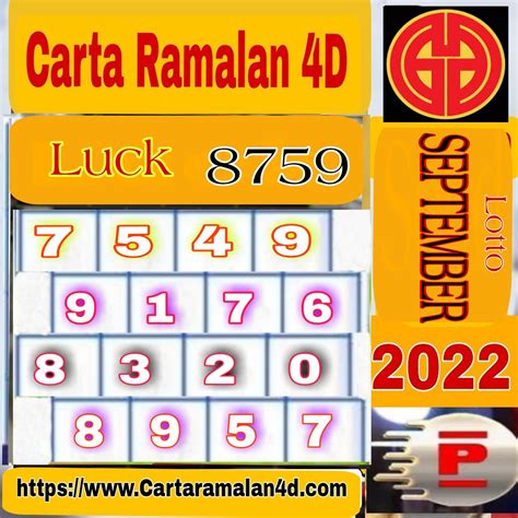 perdana 4d jackpot today live