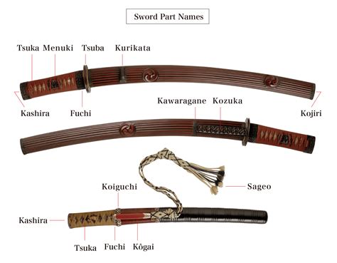 Tatsuta River|COLLECTION|NPO Japan Mokumegane Research Institute