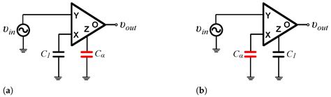 Implementation and Experimental Verification of Resistorless Fractional ...