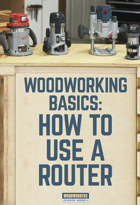 Router Basics 的图像结果