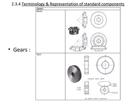 Engineering Graphics Drawings 的图像结果