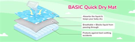 Diaper Changing Mat(Peppy Pink & Breezy Blue) - Pack of 2 – BASIC for Baby