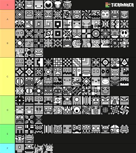 My tier list on every cube icon in gd : r/geometrydash