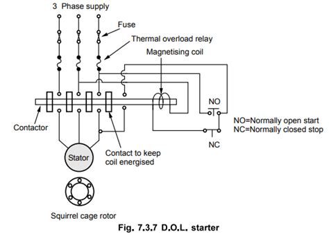 Two Marks Questions with Answers - Starting and Speed Control of Three ...