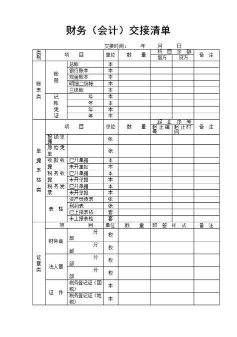 会计常用的表格与清单：请款单、交接单、文件目录清单、会计清算报表... - 知乎