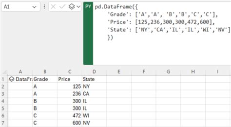 Image result for Export Data Frame to Excel Python