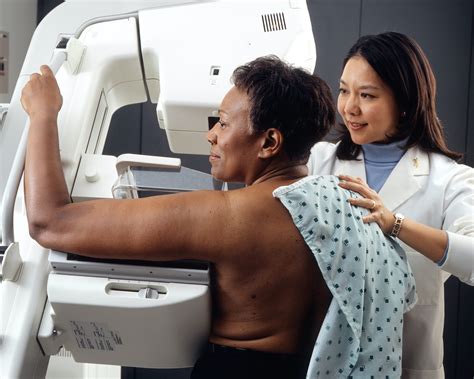 Image result for Mammogram Algorithm