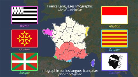 France — Plonk It