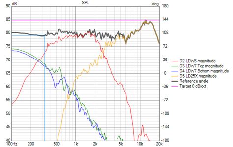 Image result for CSS Criton 3Td XKit