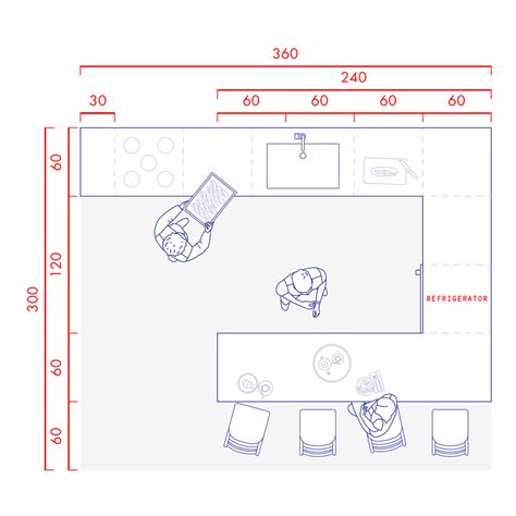 Modern Kitchen Floor Plans Dimensions 20+ Simple, Small Kitchen Design