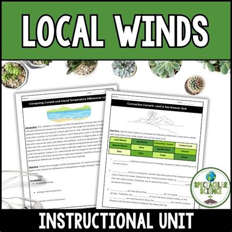 Local Winds 的图像结果