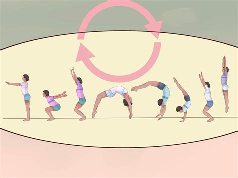 Image result for Front Handspring Tutorial