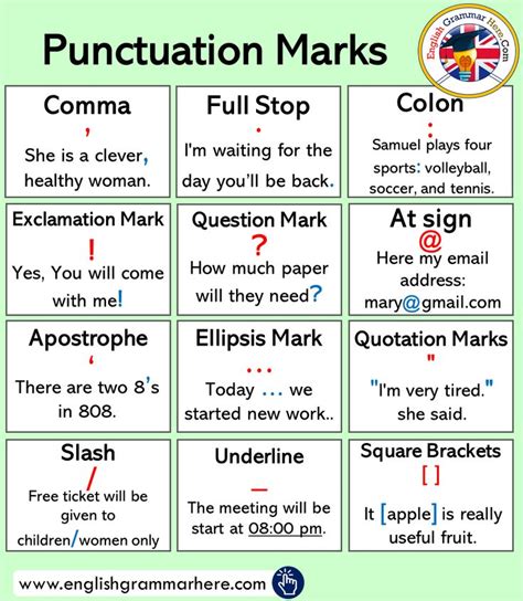 Punctuation Marks List, Meaning & Example Sentences | English grammar for kids, Learn english ...