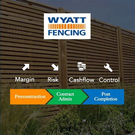 Image result for Voloco Tutorial