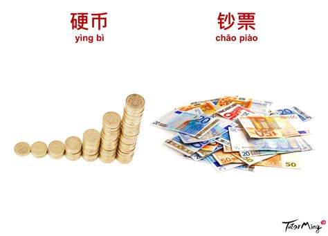 Using Chinese Money Background 的图像结果